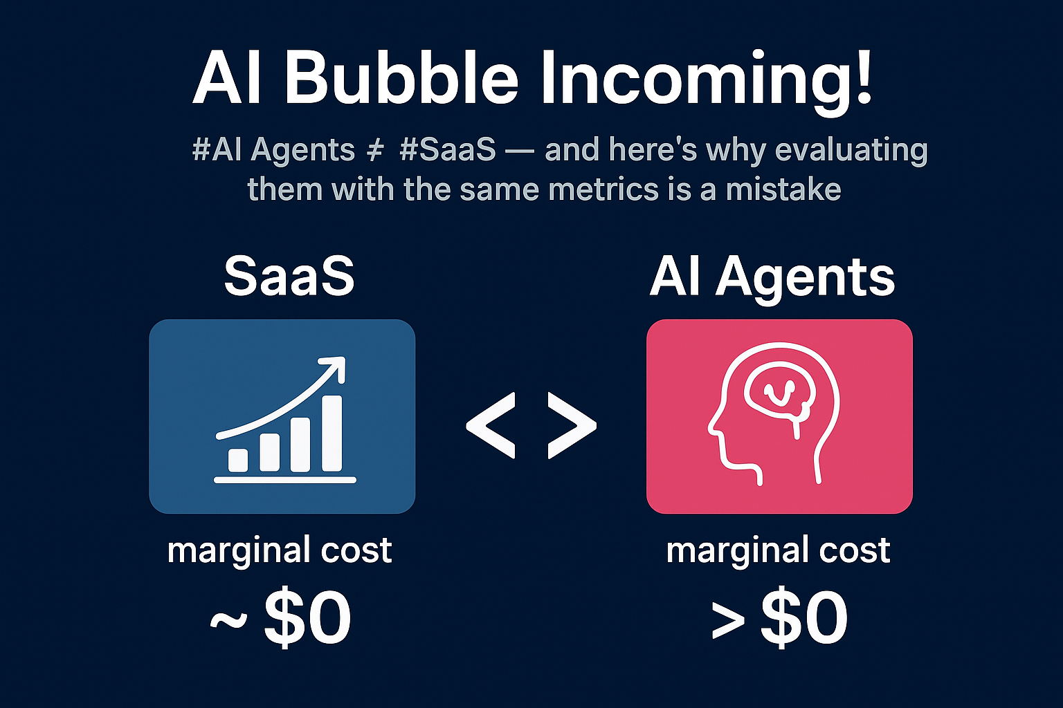 AI agents vs SaaS